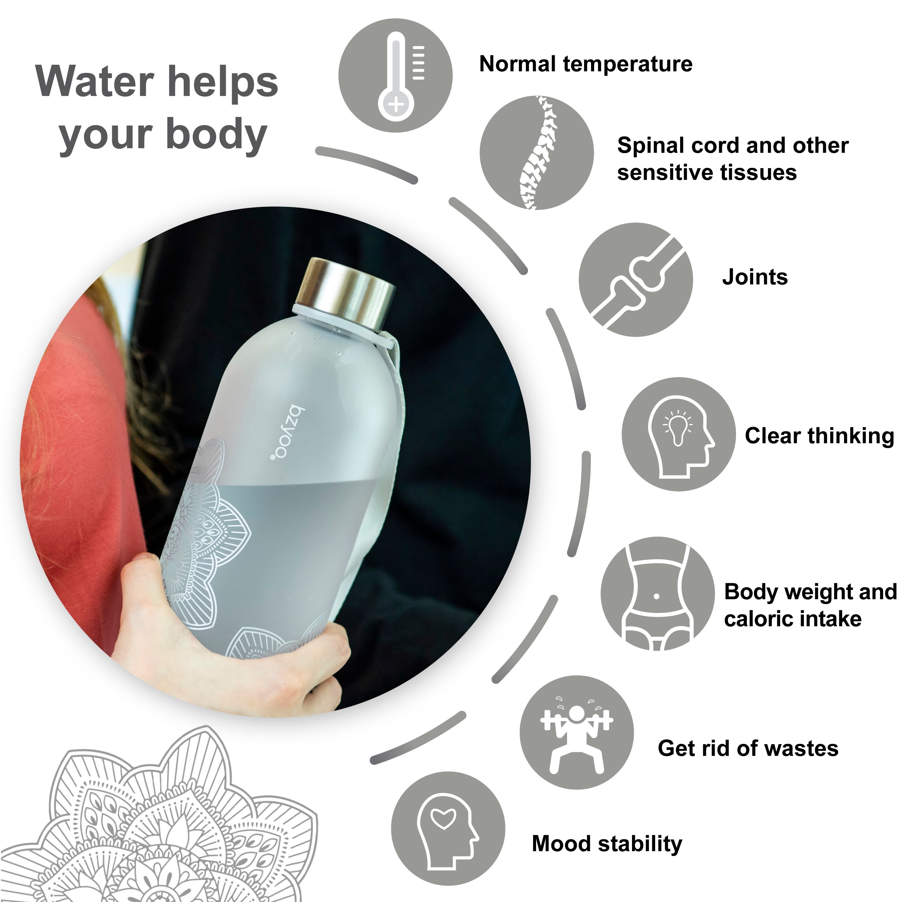 32oz La La Mandala Time Marker Tritan Water Bottle with Carrying Strap - BPA Free, Leak Proof, Motivational Water Tracking - Perfect for Gym, Yoga, Hiking & Daily Hydration (Silver)