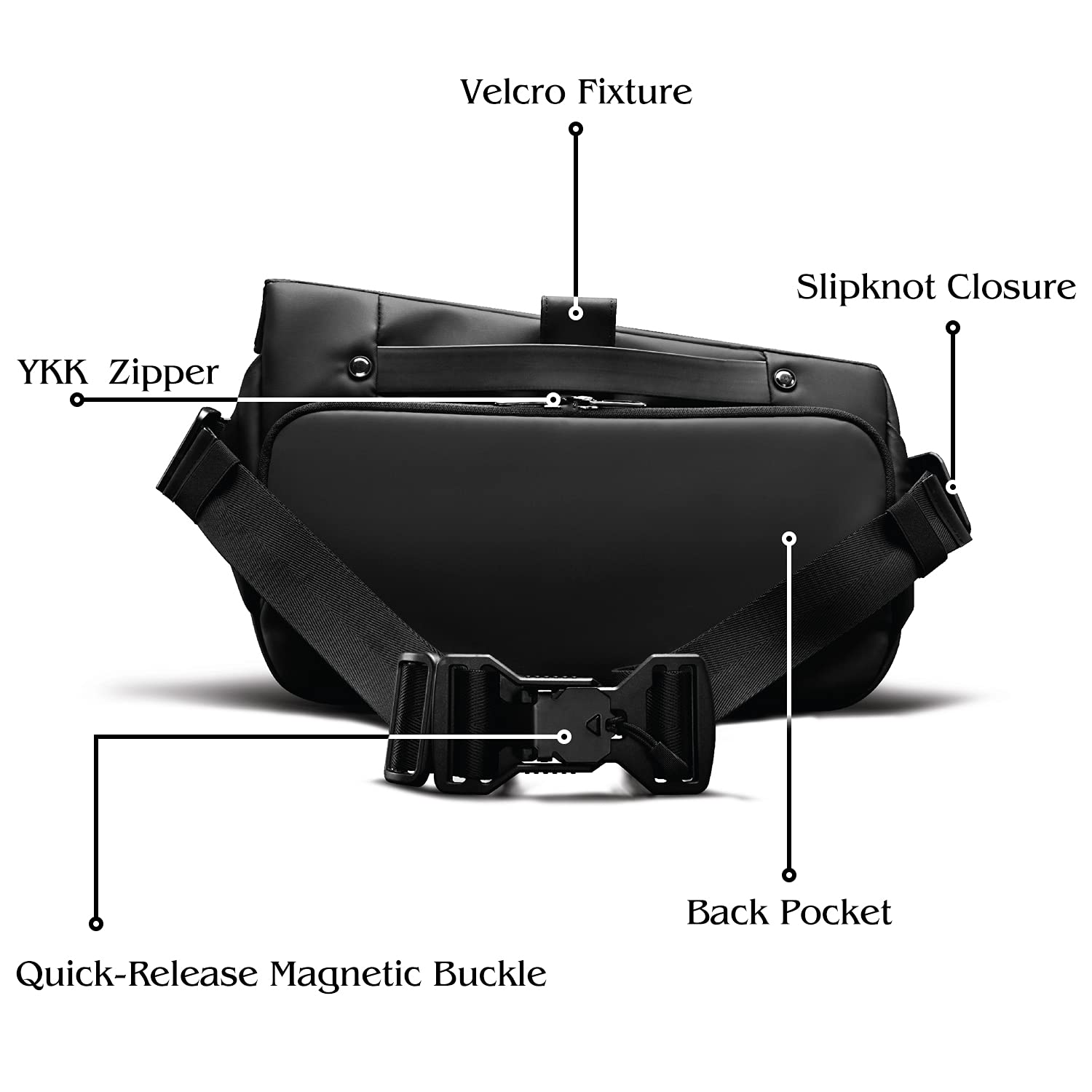 NIID R1 Anti-Theft Waterproof Sling Bag for Men - Large Crossbody Chest Shoulder Backpack for Travel, Gym & Everyday Use