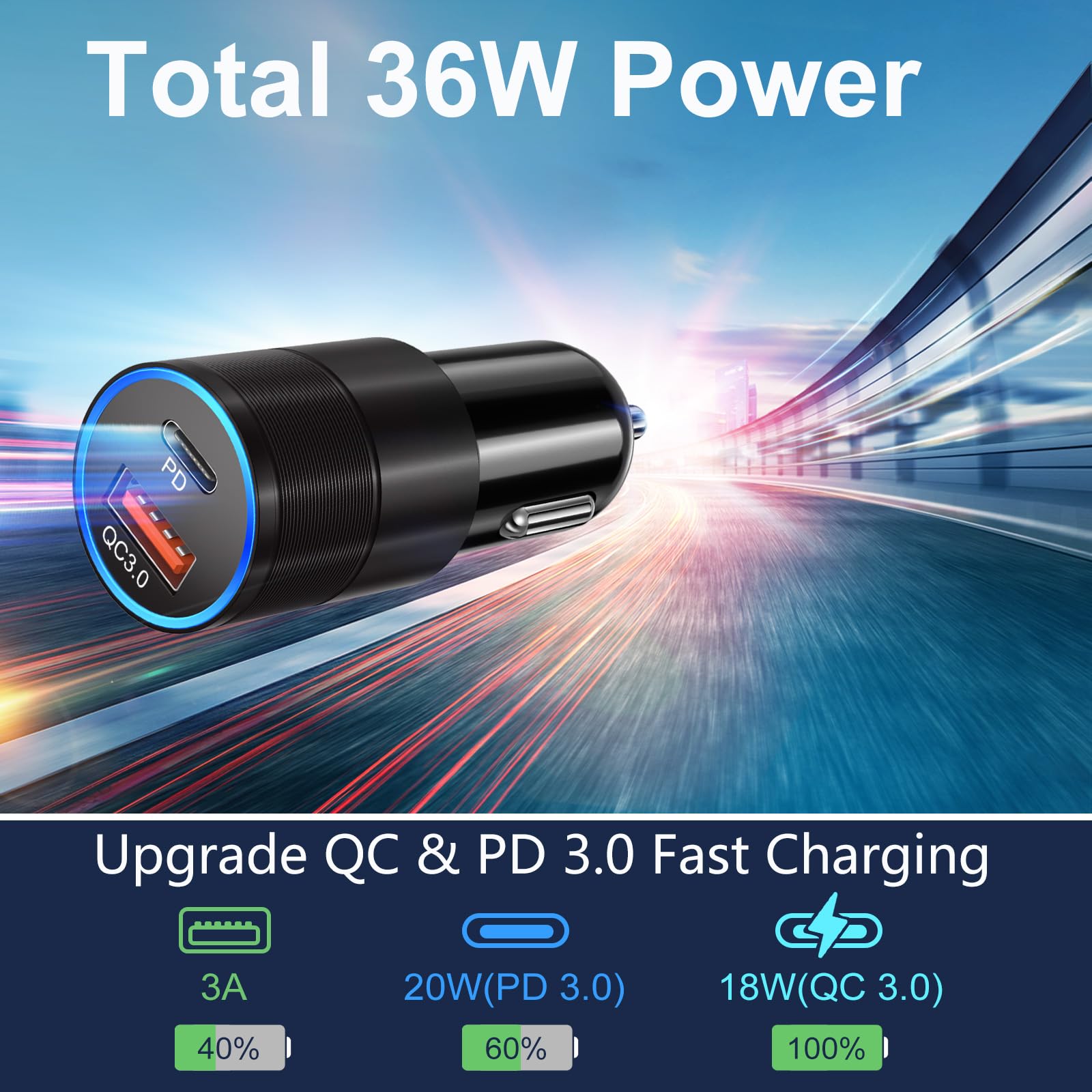 Bangfun 36W Dual USB C Car Charger Fast Charging Adapter - 12V Cigarette Lighter Phone Charger for iPhone 16/15/14/13/12/11 Pro Max & Galaxy S25/S24/A53/A16 - Perfect for Road Trips & Daily Commute (Black)