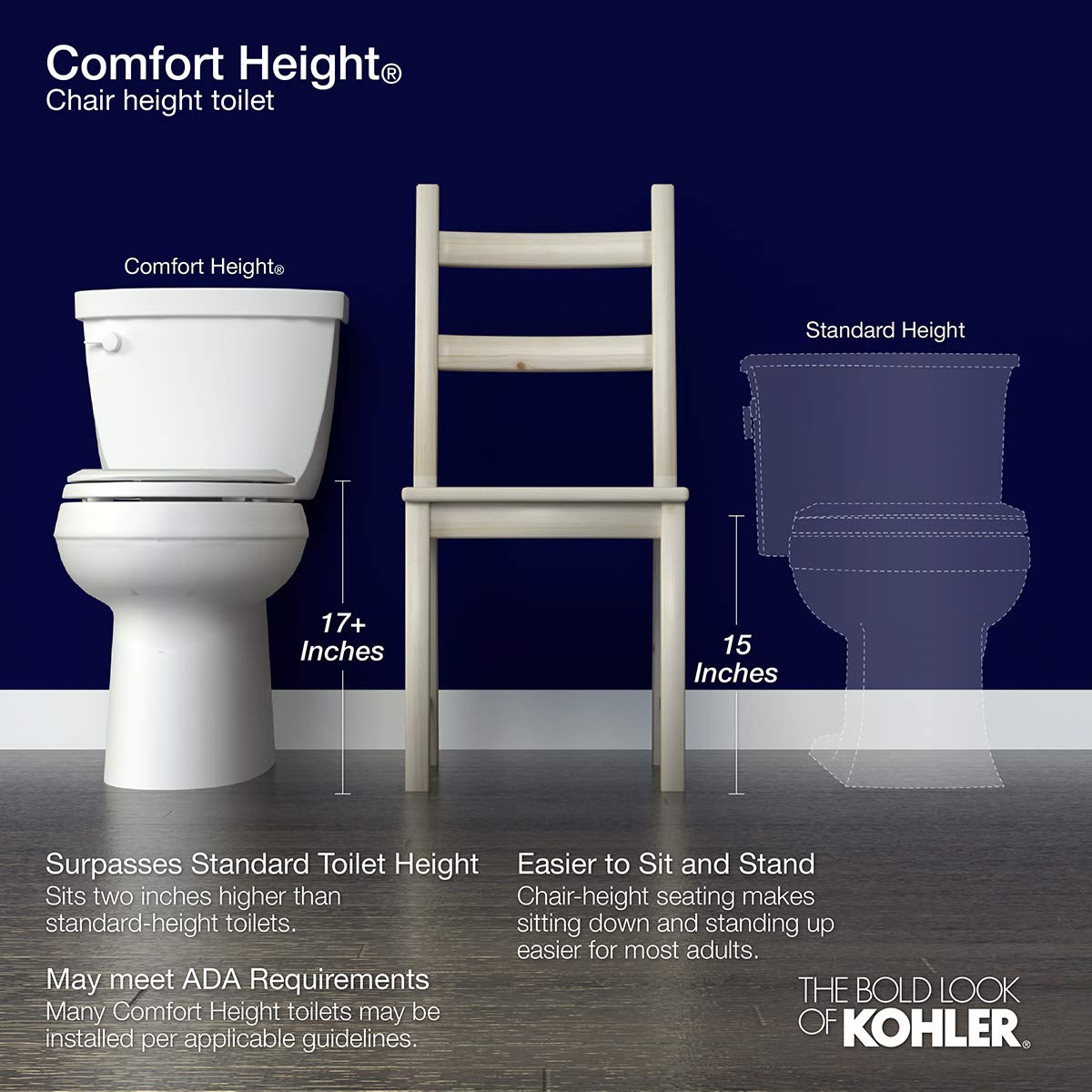 KOHLER Cimarron Comfort Height Elongated Toilet Bowl - ADA Compliant Chair Height Bathroom Toilet for Seniors & Accessibility - Perfect for Modern Homes & Commercial Spaces