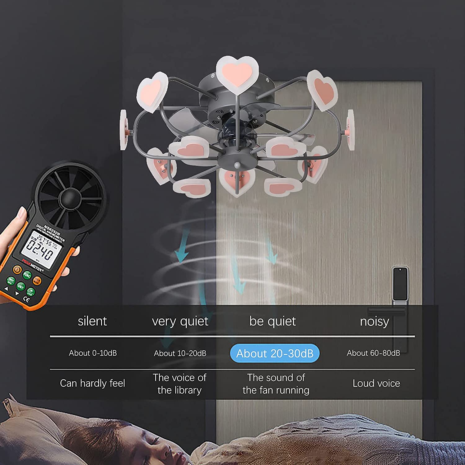 Modern Wrought Iron Heart Ceiling Fan with LED Lights & Remote Control - 54W 3-Speed Dimmable Chandelier - Perfect for Bedroom, Living Room, and Dining Room Lighting
