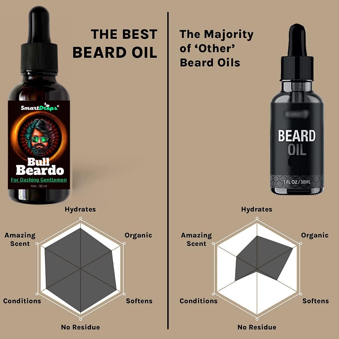Premium Beard Growth Oil for Men - Smartdrops Bull Beardo Formula (30ml, Pack of 2) | Natural Ingredients for Thicker, Fuller Facial Hair | Perfect for Daily Grooming & Styling Routine