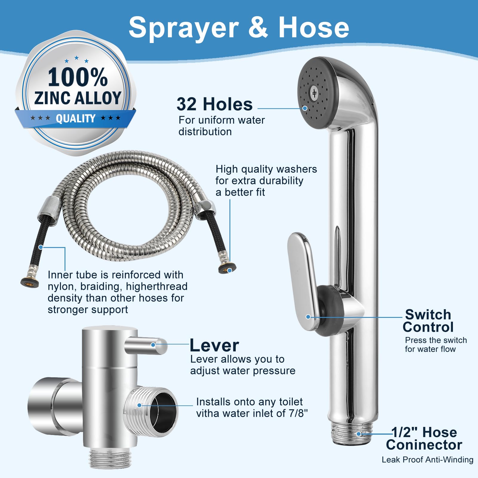Portable Handheld Bidet Sprayer for Toilet - Adjustable Water Pressure Zinc Alloy Shower Set with Hose | Perfect for Feminine Hygiene, Baby Diaper Cleaning & Postpartum Care | Easy Wall or Toilet Mount Installation