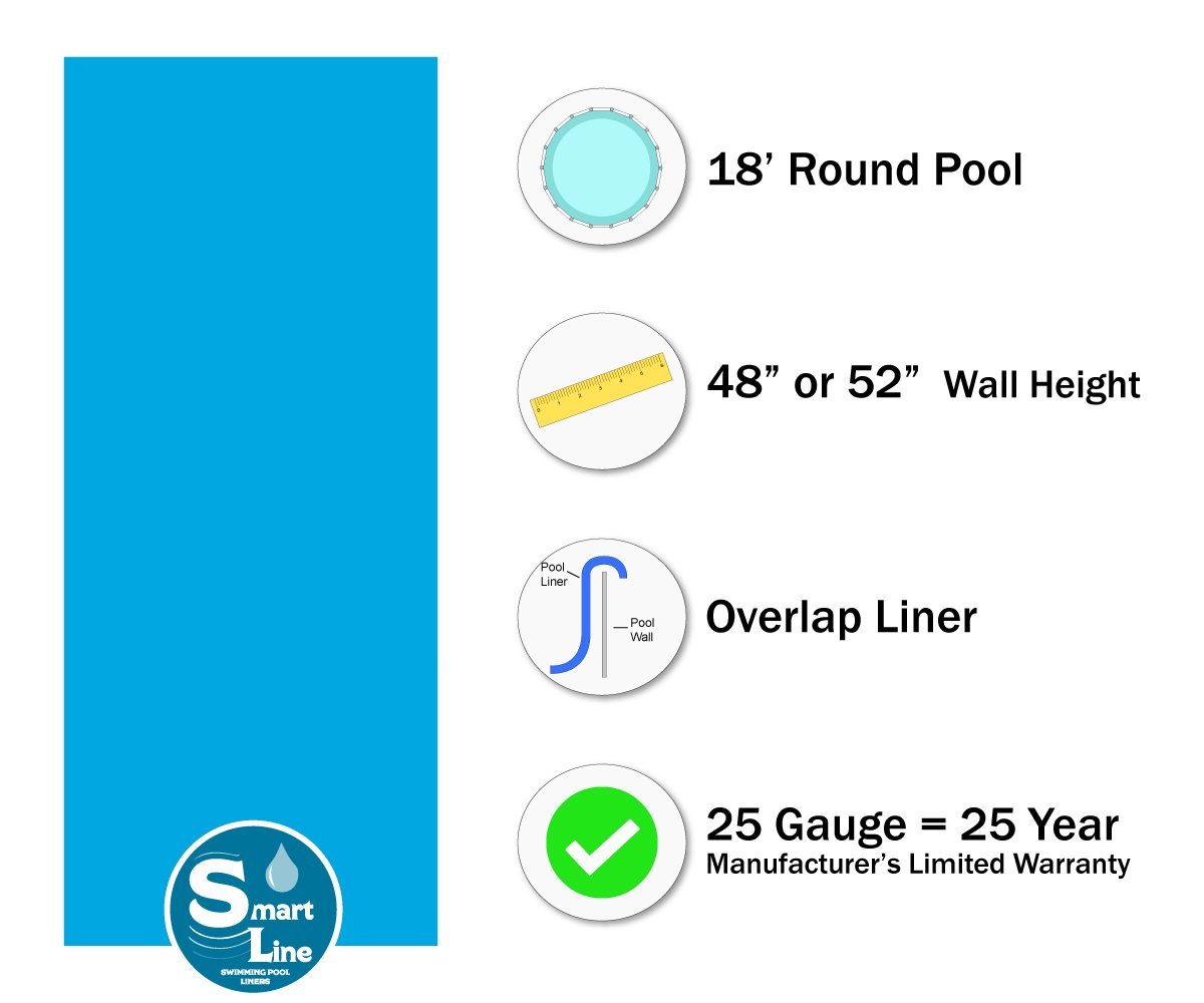 Smartline Solid Blue 18-Foot Round Above Ground Pool Liner | 25 Gauge Virgin Vinyl | Overlap Style (48-52 Inch Wall Height) | Includes Universal Gasket Kit | Durable & Weather Resistant for Steel Sided Pools | Perfect for Backyard Swimming, Family Fun & Summer Relaxation