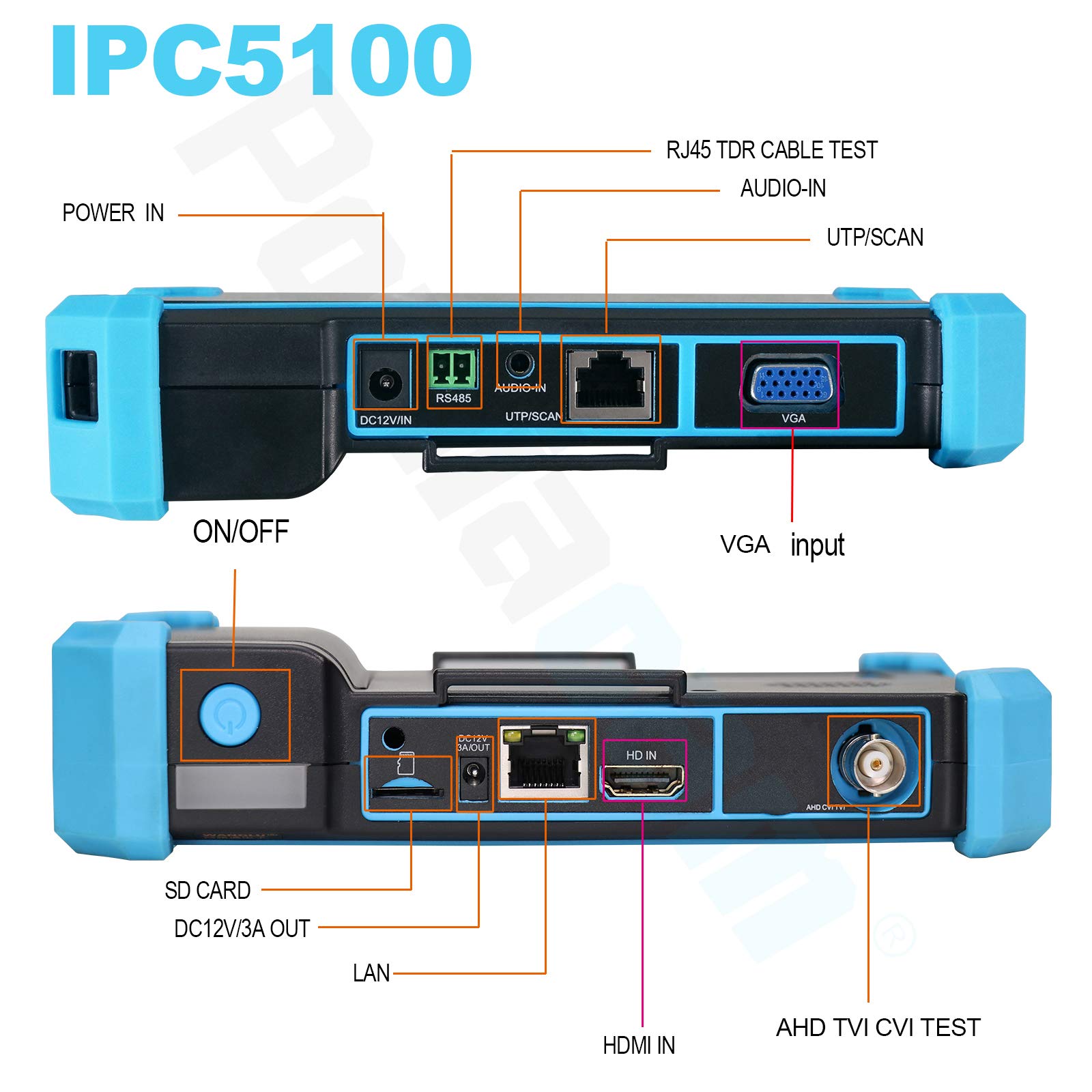 IPC-5100 Plus 5.4-Inch 8MP CCTV Tester - 5-in-1 HD Monitor for Analog/IP/CVI/TVI/AHD Cameras with VGA & 4K HDMI Input, Cable Tracer & Power Supply | Ideal for Security System Installation & Maintenance