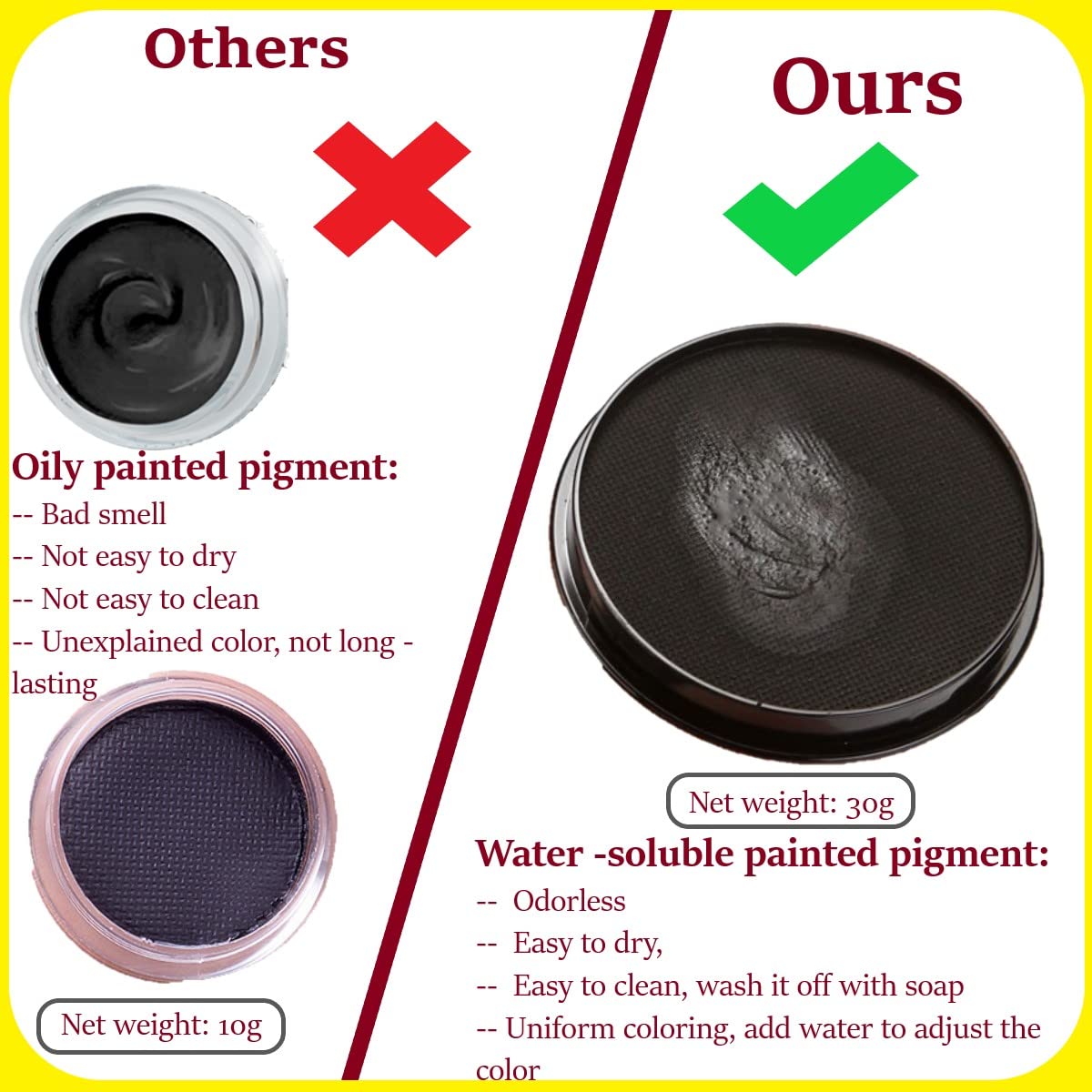 KARLOR 30g Water-Based Face Paint for Halloween & Cosplay - Green & Black