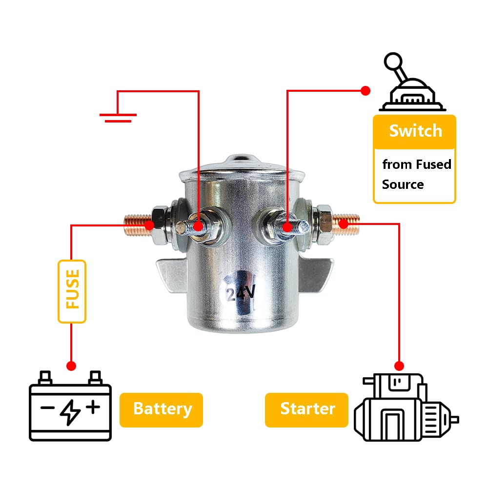 4 Terminal 24V DC Continuous Duty Solenoid Relay SPST Heavy Duty (Fits Golf Carts, Winches, Marine Applications) - OE# 5945-01-516-0446, 5945-00-081-9491, 0662565200754 | Perfect for Battery Isolation, Starter Circuits & Power Distribution