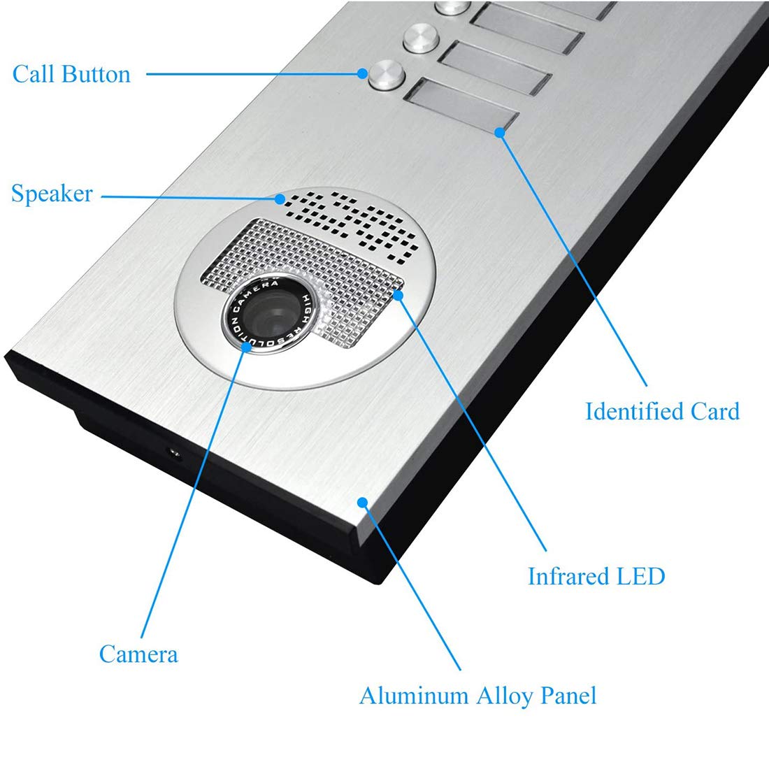 3 Units Apartment Video Intercom System - 7 Inch Wired Video Doorbell with IR Camera, ID Keyfob Unlock & Monitoring | 3-Monitor Home Security for Apartments, Condos & Gated Communities | Indoor/Outdoor Use