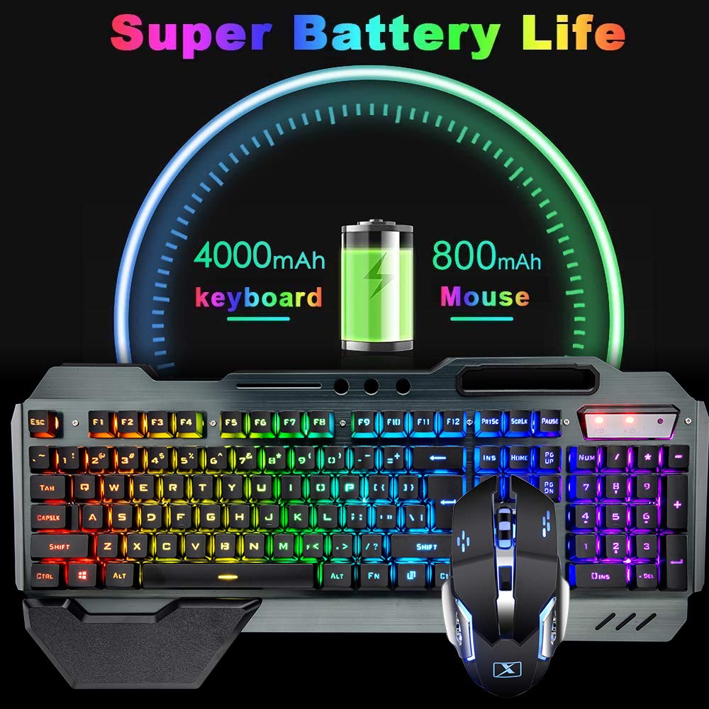 Wireless Gaming Keyboard and Mouse Combo with RGB Backlit, Rechargeable 3800mAh Battery, Metal Panel & Removable Wrist Rest - Includes RGB Gaming Mousepad (32.5x12inch) for PC, Mac, PS4, PS5 - Perfect for Gaming, Office Work & Streaming Setup