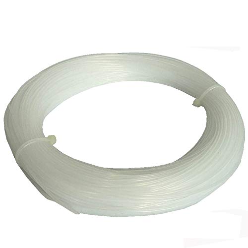 Cleaning Filament