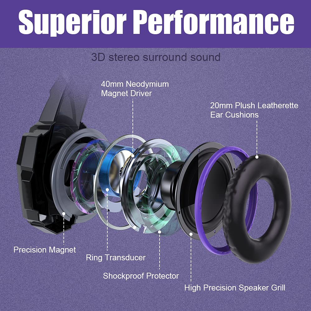 BENGOO G9000 Stereo Gaming Headset with Mic - Noise Cancelling Over-Ear Headphones for PS5, PS4, PC, Xbox One | LED Light, Bass Surround, Soft Memory Earmuffs (Purple) | Perfect for Competitive Gaming & Online Chat