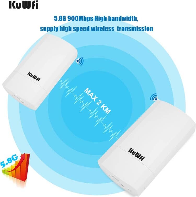 KuWFi 5.8GHz 900Mbps Outdoor Wireless Bridge - Long Range 2KM Point to Point Network Extender, IP65 Waterproof WiFi Ethernet Bridge Kit for Starlink Router Signal Boosting | Perfect for Rural Internet, Farm Connectivity & Remote Surveillance