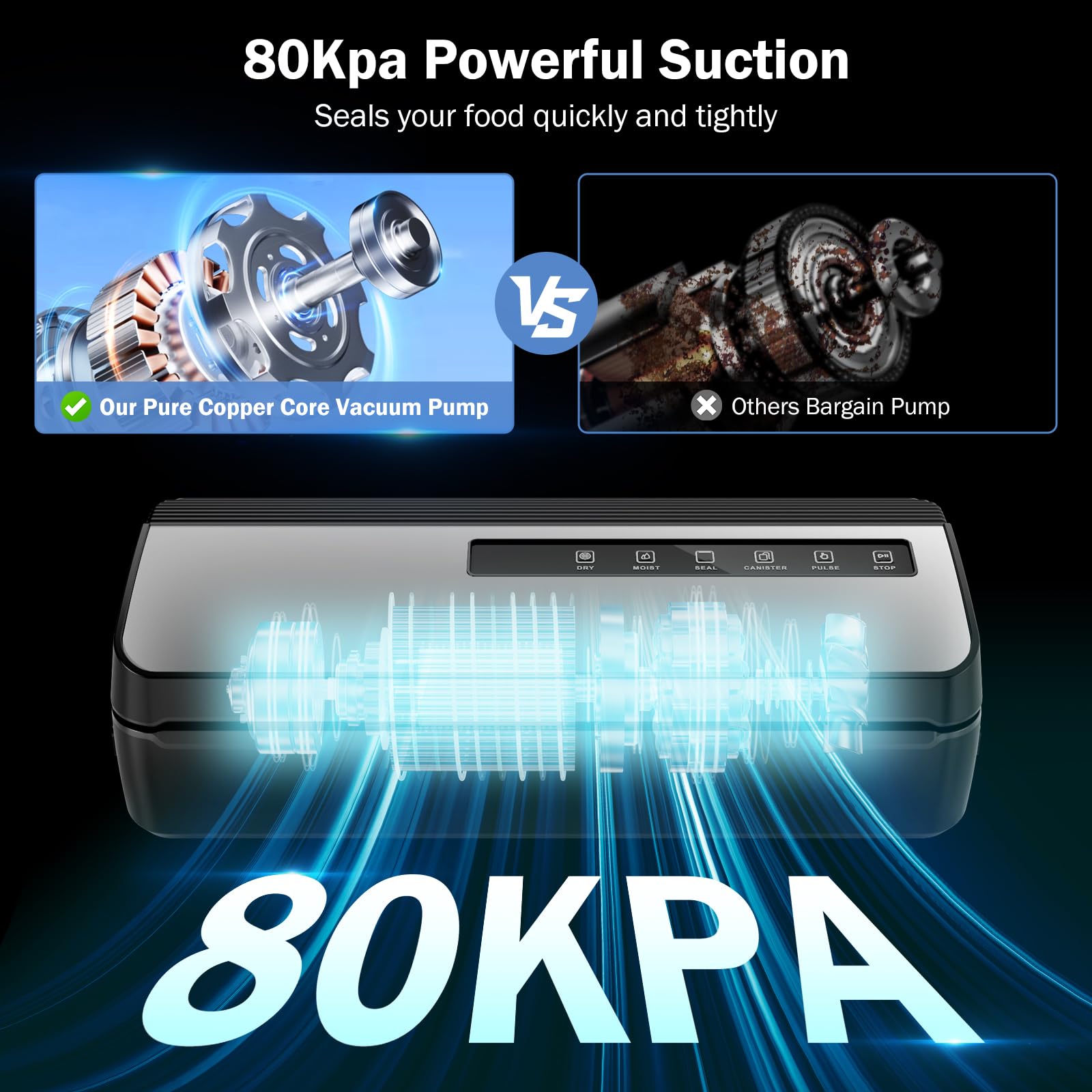 Premium Vacuum Sealer Machine - 80Kpa Powerful Compact Food Saver with Dry & Moist Modes, Includes 5 Bags & 1 Roll - Perfect for Meal Prep, Sous Vide, and Long-Term Food Storage (Silver)
