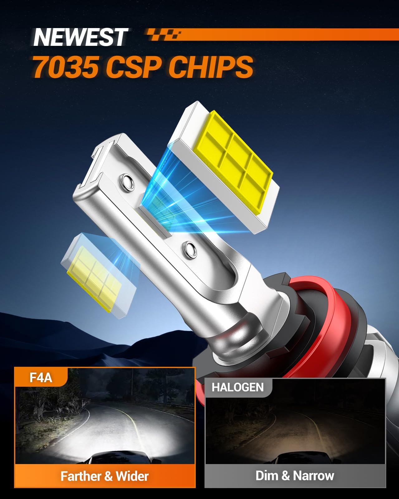 SEALIGHT H8 H11 LED Fog Light Bulbs 10000LM 6000K White - High Brightness DRL & Fog Lights for Cars, H9 H16 Compatible, 2024 Upgraded Version, Plug & Play in 3 Mins (Pack of 2) - Perfect for Night Driving, Off-Road & Bad Weather Conditions