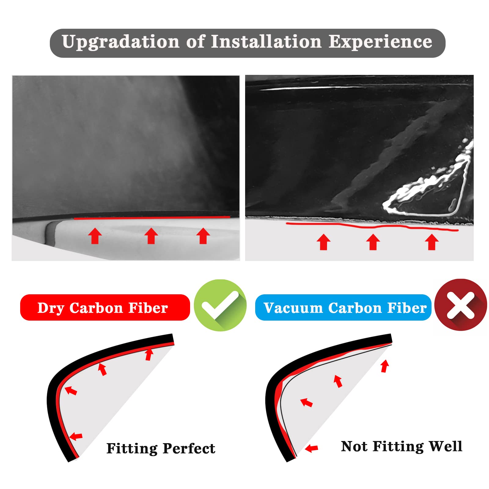 IKON MOTORSPORTS Dry Carbon Fiber Front Bumper Canards for 2021-2023 BMW G80 M3 G82 G83 M4 - 4PCS MP Style Splitter Fins Spoiler - Enhance Aerodynamics & Sporty Look for Track or Street Driving