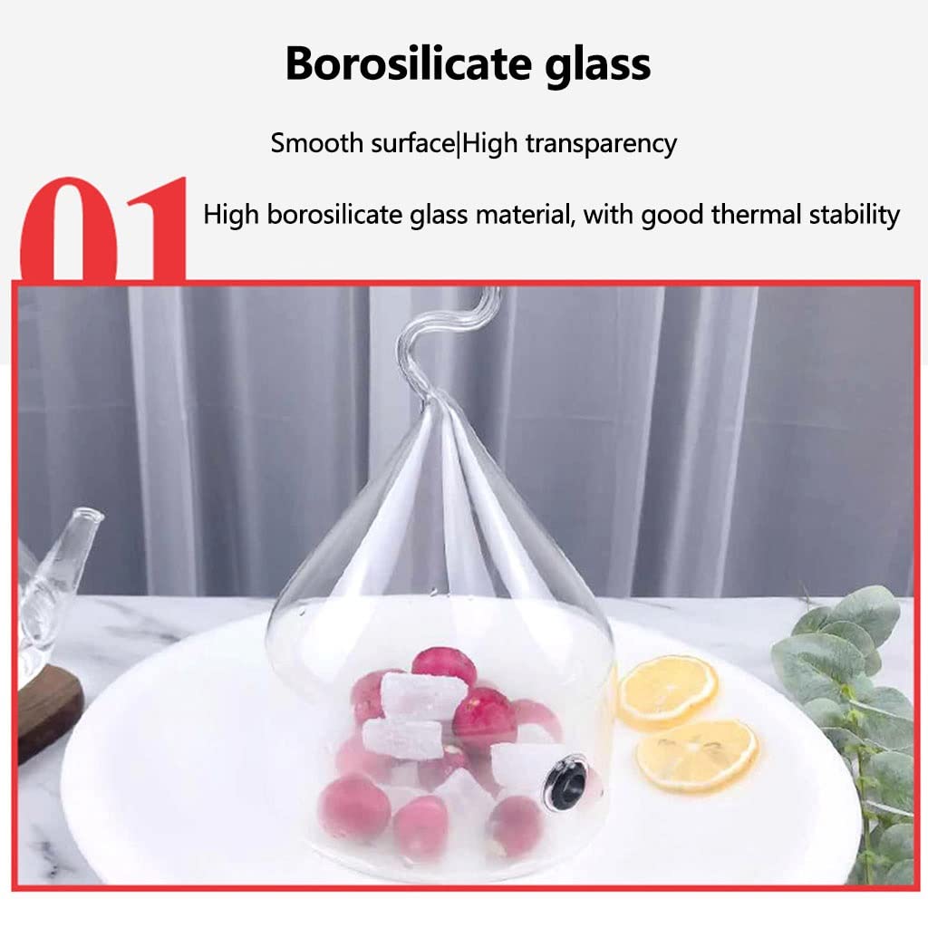 Smoking Cloche Dome Cover for Plates, Bowls & Glasses - Plastic Smoke Infuser Accessory Lid (12.526cm) - Perfect for Cocktail Infusion, Food Presentation & Culinary Smoking Techniques