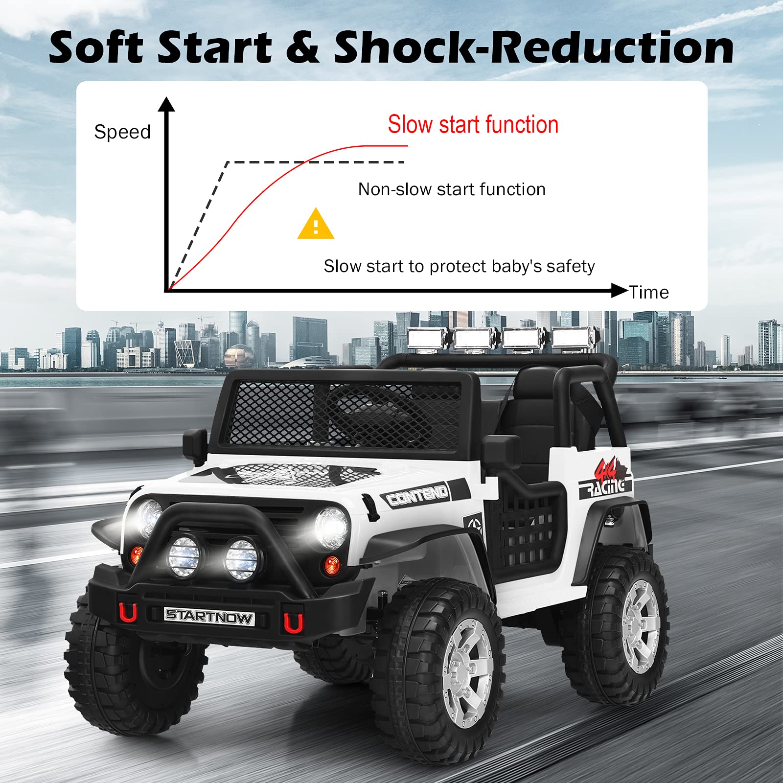 OLAKIDS 12V 2-Seat Battery Powered Electric Ride-On Truck for Kids - Remote Control Toy Car with Spring Suspension, LED Lights & Music - Perfect for Toddlers Outdoor Play & Birthday Gifts