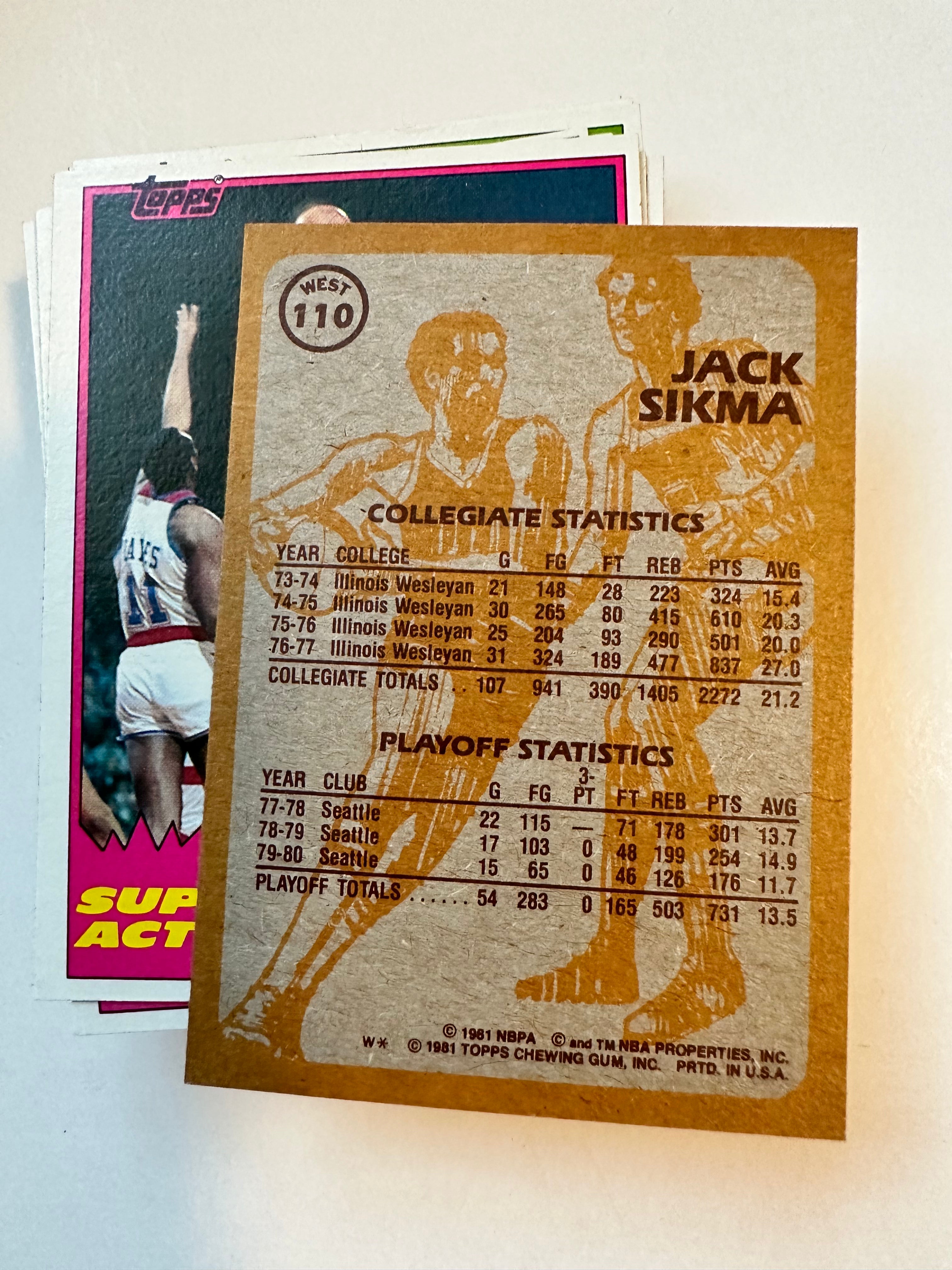 1981-82 Topps Midwest High Grade Basketball Cards Set #67-110 - Perfect for Collectors, Display & Investment