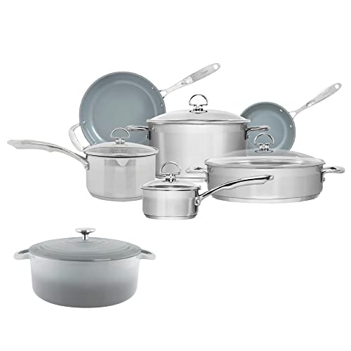 Brushed Stainless Steel