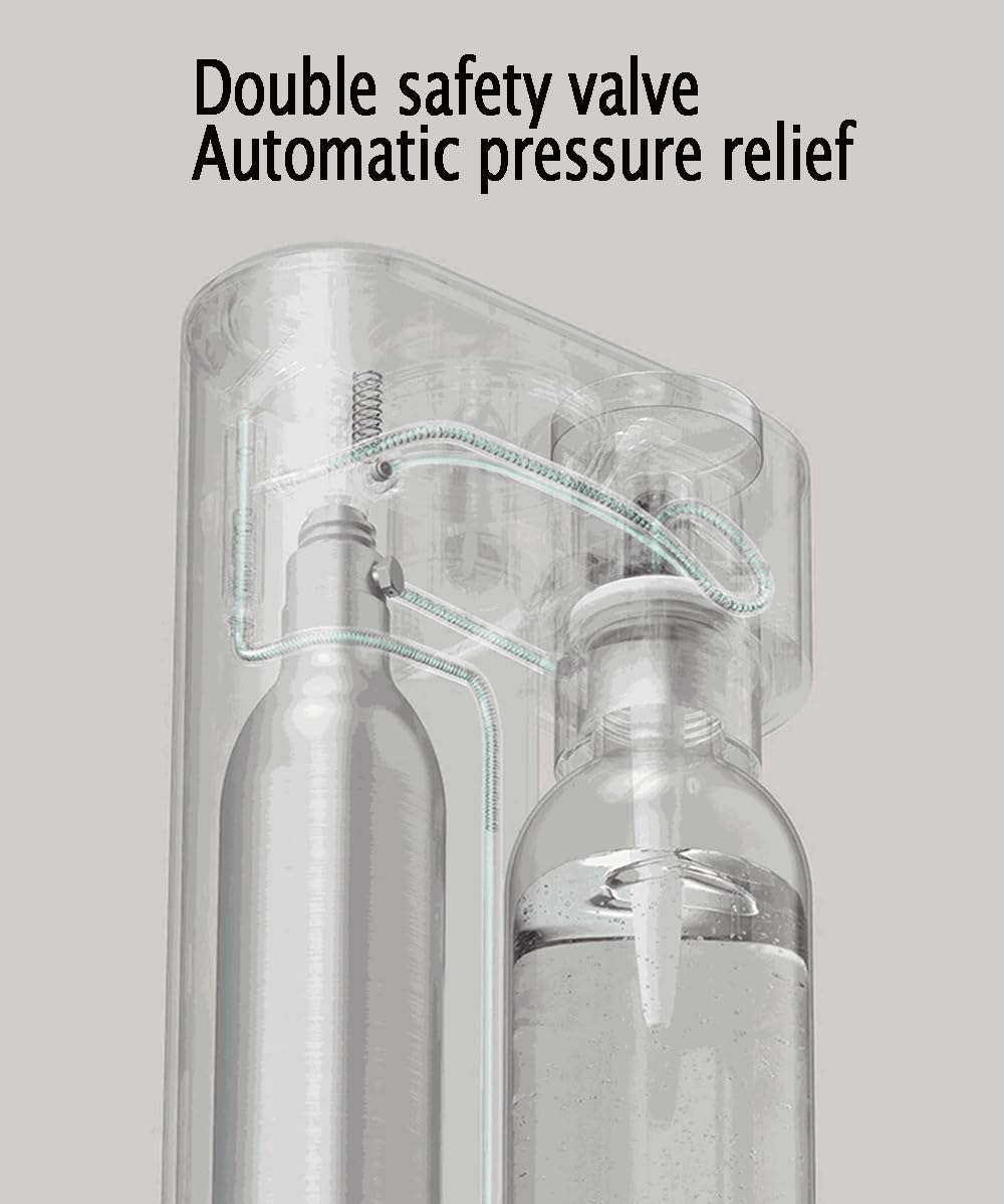 BPA-Free 1L SodaStream Machine for Home Use - Carbonated Water Maker for Juices, Cocktails & Sparkling Drinks | Perfect for Parties, Kitchen & Healthy Hydration
