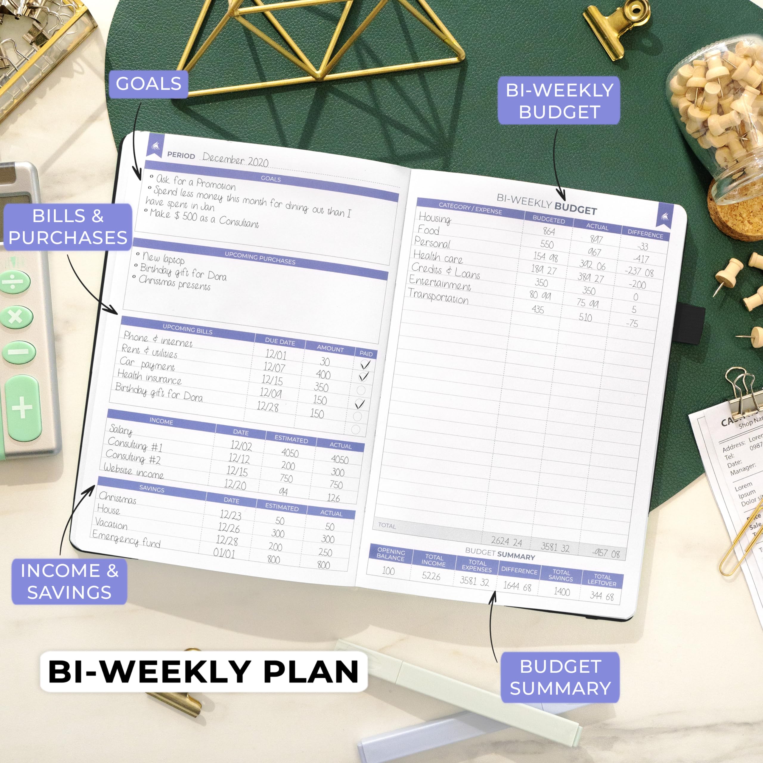 Clever Fox Budget Planner - Undated Expense Tracker Notebook for Finance & Bill Organization | Home & Office Use