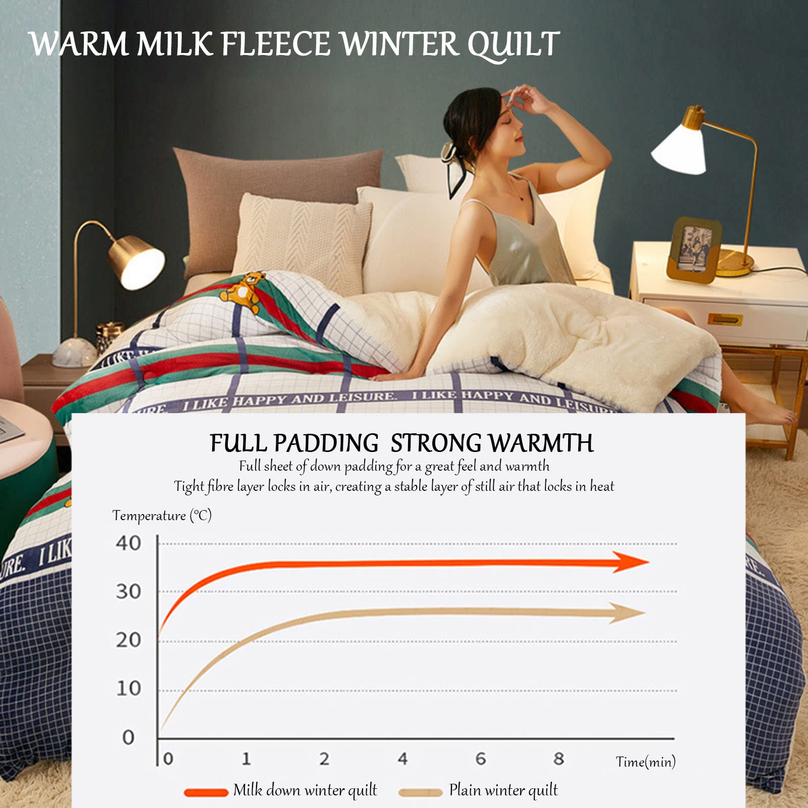 All-Season Quilted Cotton Duvet Insert - Twin Size Winter Comforter (200x230cm, 5kg) | Soft & Warm Thickened Lamb Cashmere Blanket for Bedroom, Guest Room & Dorm | Perfect for Cold Weather & Year-Round Use