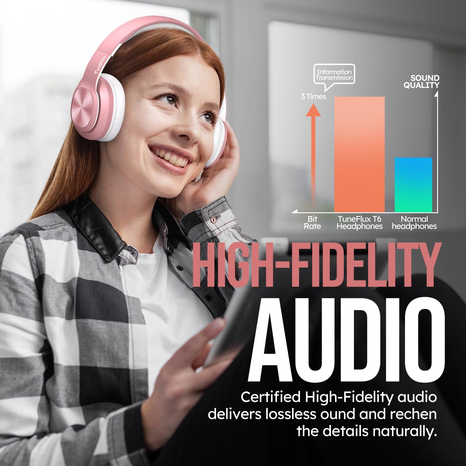 TuneFlux Wireless Bluetooth Over Ear Headphones with 80H Playtime, 3EQ Sound Modes, HiFi Stereo & Deep Bass - Foldable Bluetooth 5.3 Headset for Smartphone, PC, Laptop - Rose Gold | Perfect for Travel, Workouts & Home Office Use