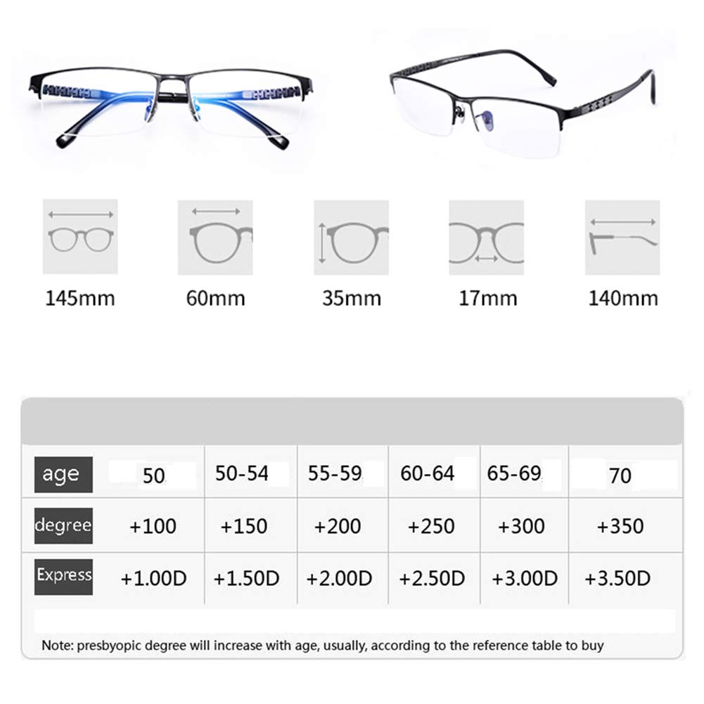 KAZHBI Titanium Half Frame Reading Glasses with Blue Light Blocking - Progressive Multifocus Lenses for Men & Women (+1.5, Grey) - Reduce Eye Strain for Computer Work, Reading & Office Use