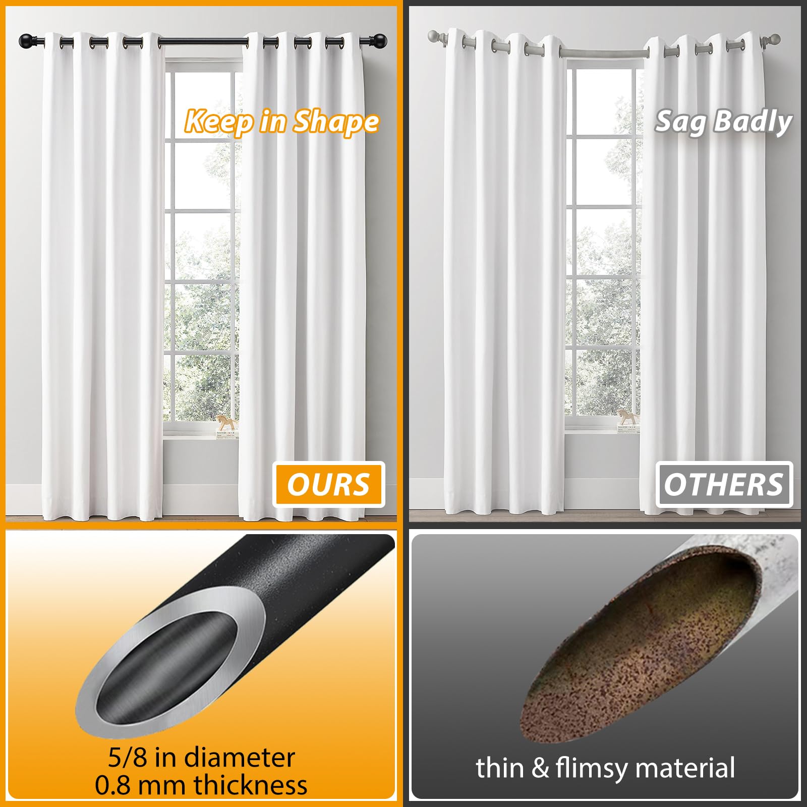 Adjustable Matte Black Curtain Rod 30-90 Inches - Simple Round Finials, 5/8 Inch Metal Drapery Rod with Wall Mount Brackets - Rust-Resistant for Bedroom, Living Room & Outdoor Patio - Perfect for Blackout Curtains, Sheer Drapes & Home Decor