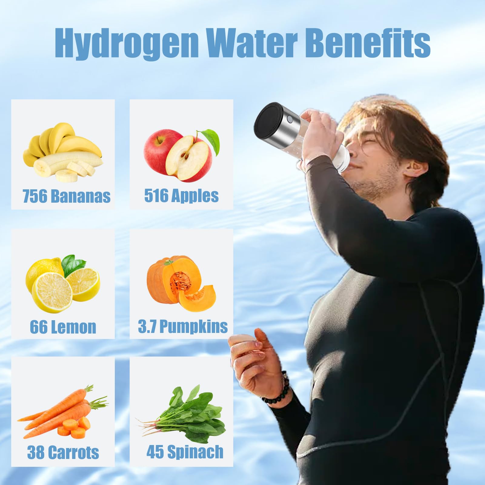 Premium Hydrogen Water Bottle Generator with SPE PEM Technology – Fast 3-Minute Electrolysis for 1600PPB Hydrogen-Rich Water – Portable Hydrogen Generator for Home, Office, Travel & Wellness Routines