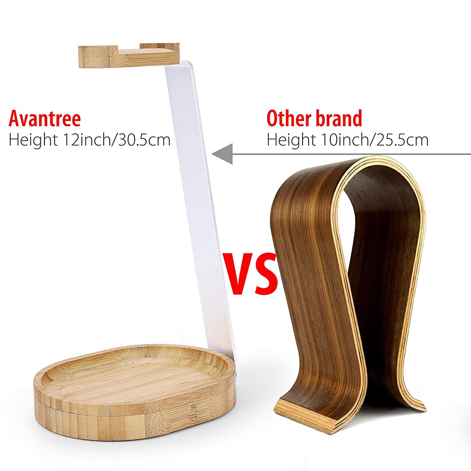 Avantree Universal Wooden & Aluminum Headphone Stand with Cable Holder - Durable Desk Mount for Sony, Bose, Shure, Jabra, JBL, AKG & Gaming Headsets - Perfect for Office, Home & Gaming Setup (TR902)