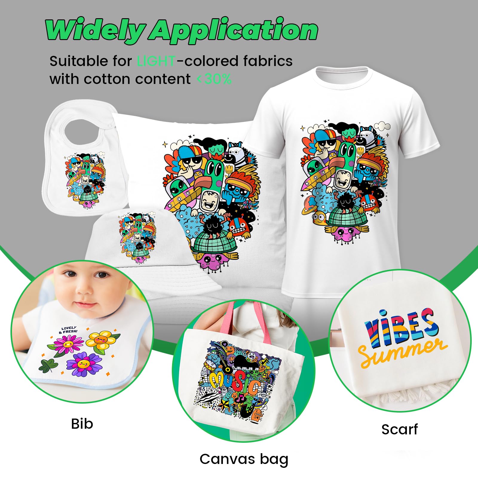 Premium 8.5x11 Inch Sublimation Paper - 100 Sheets 120g Heat Transfer Sticker Paper for Sublimation Printers & Ink | Perfect for T-Shirts, Mugs, Tumblers & DIY Crafts