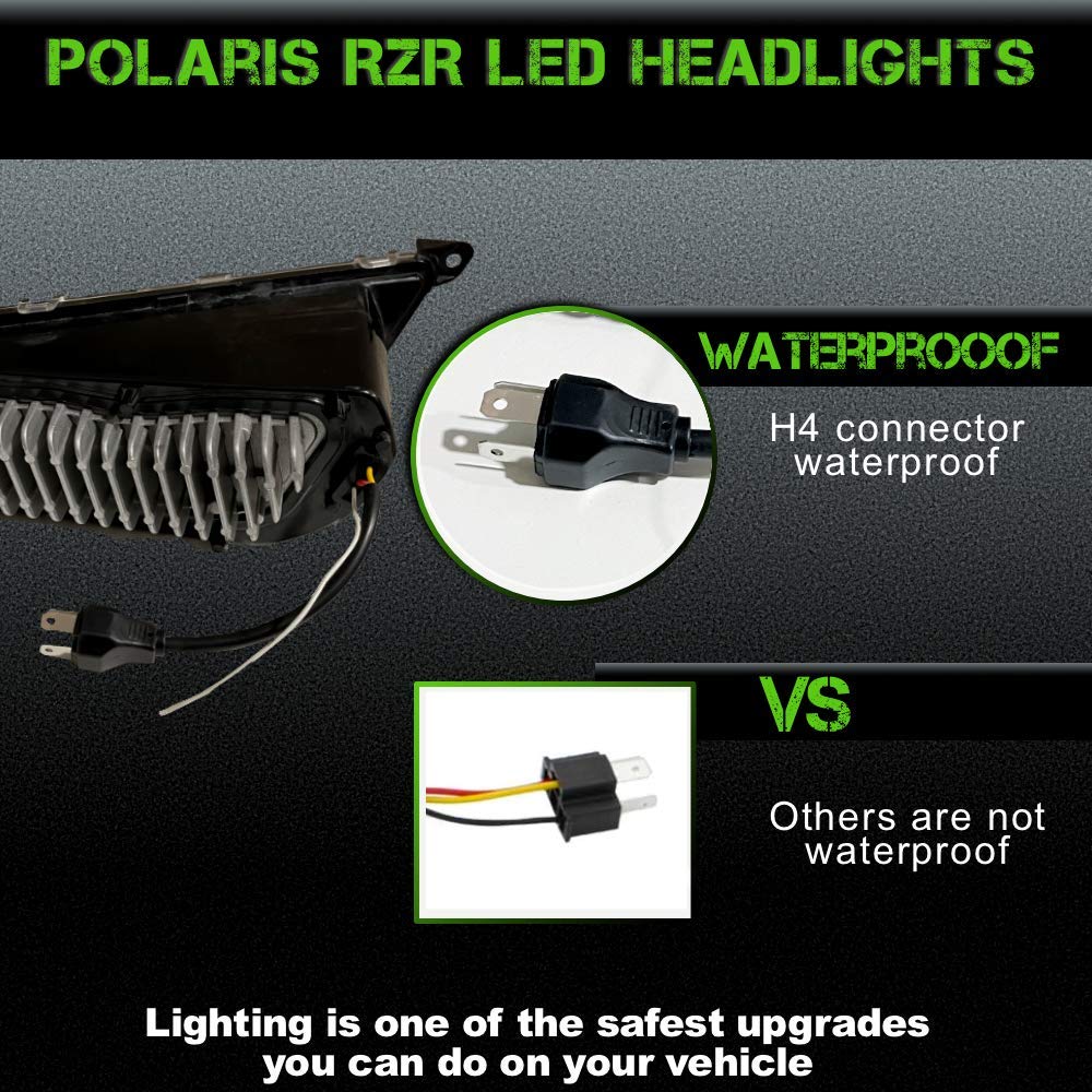 Premium SLK-Lights RZR LED Headlight Kit - Compatible with Polaris General & RZR 900s/1000 XP Turbo (2015-2021 Models) - Red Halo Ring - High Performance Off-Road Lighting for Night Trail Riding & Dune Bashing