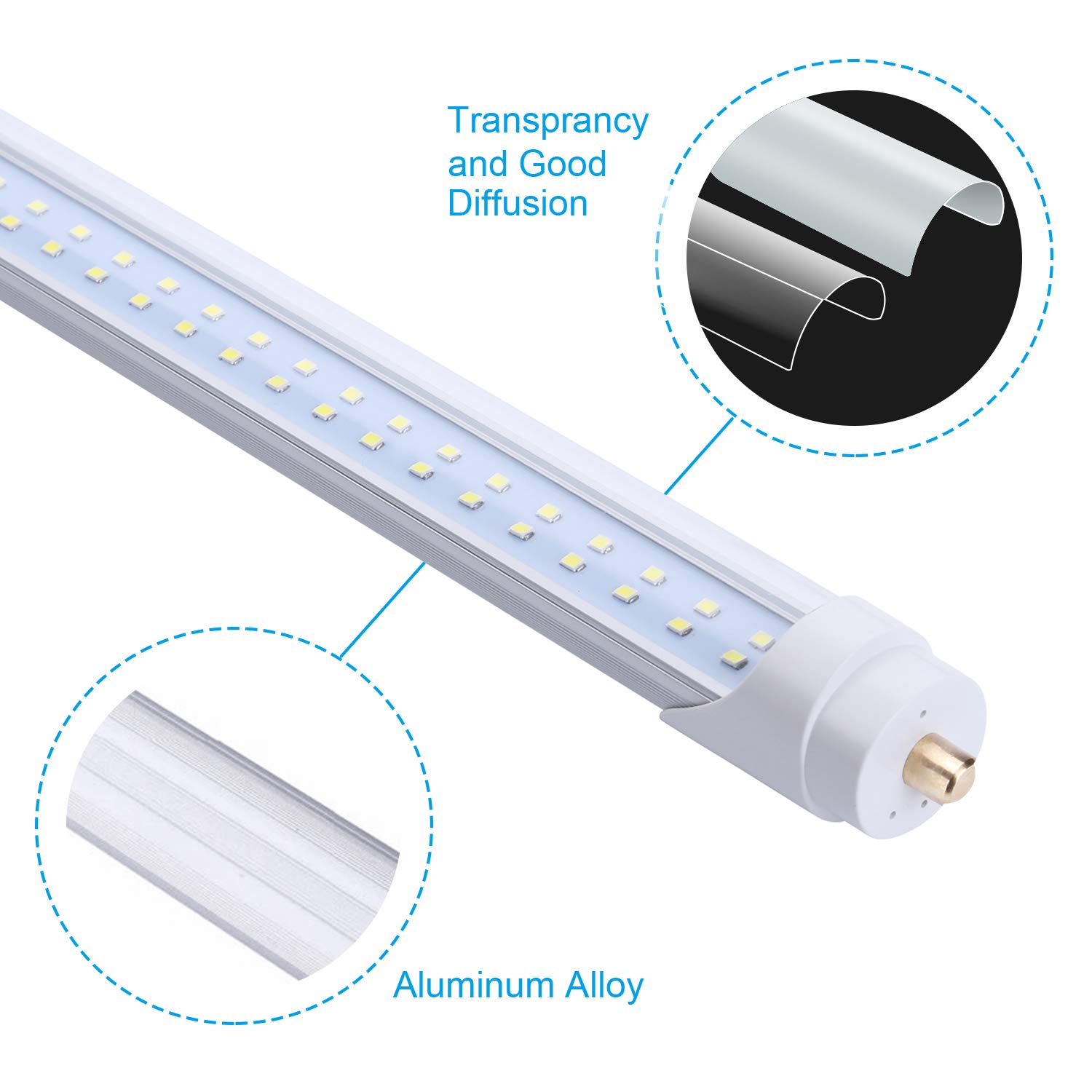 8FT LED Tube Light 65W 7800LM 6000K - T8 T10 T12 Single Pin LED Bulb with Clear Cover - Energy Saving Replacement for Fluorescent Lights (4 Pack) - Perfect for Warehouses, Garages, and Commercial Lighting