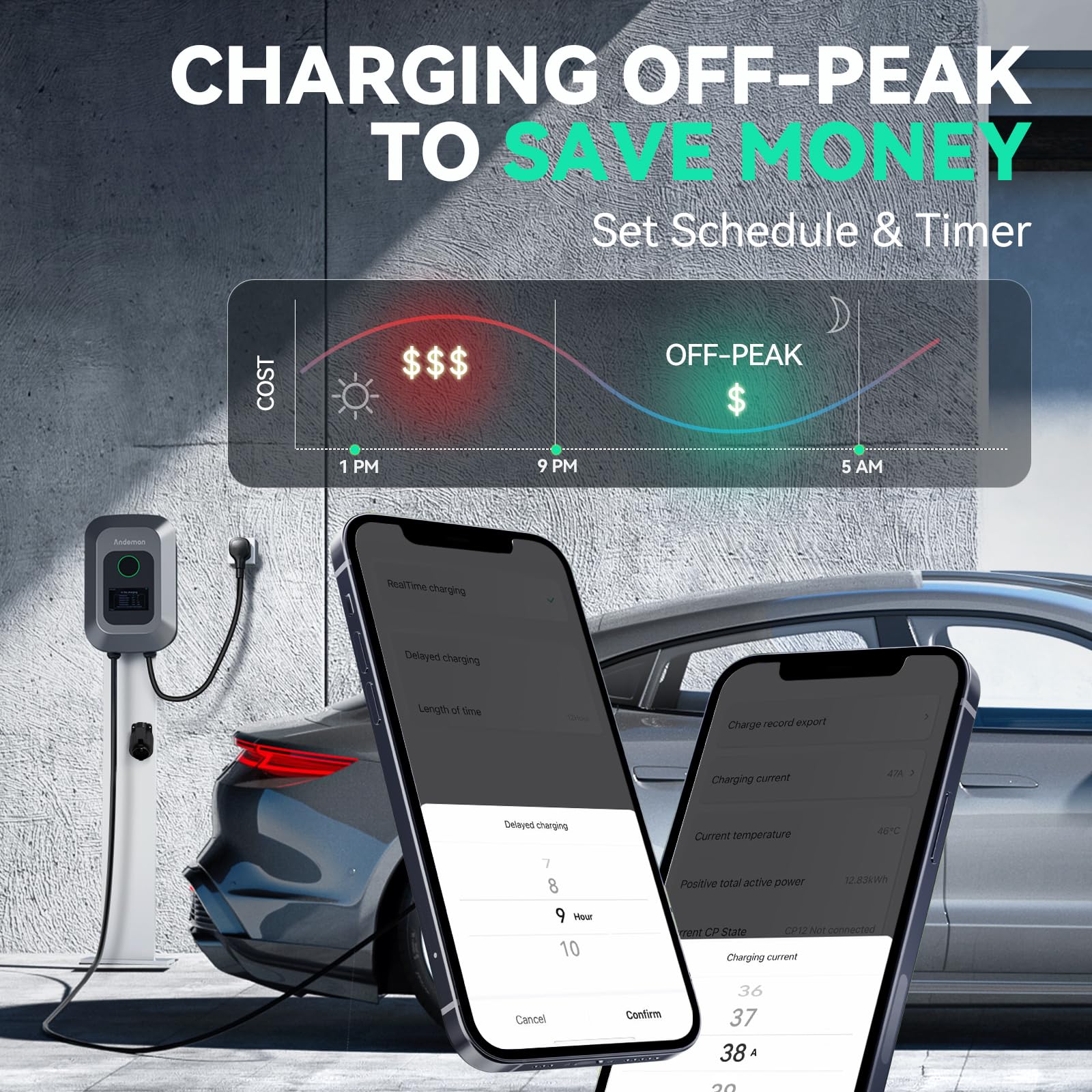 40 Amp Level 2 EV Charger with Smart App Control, RFID Card & Adjustable Current - 240V Indoor/Outdoor Electric Vehicle Charger (ETL/SAE-J1772 Certified, 25FT Cable) - Perfect for Home, Office & Public Parking Charging Stations