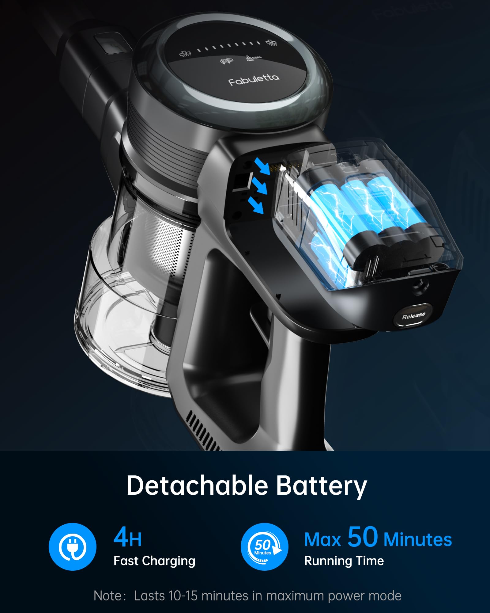 FABULETTA Cordless Vacuum Cleaner - 6-in-1 Lightweight Stick for Pet Hair & Floors | Home & Car Use