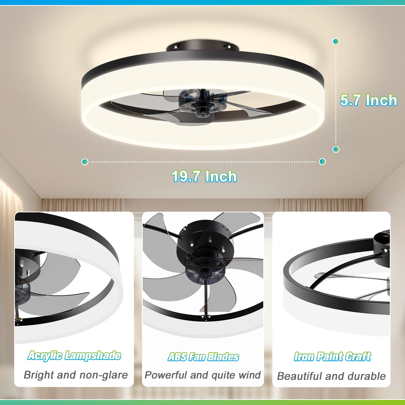 Low Profile Ceiling Fan with Lights - 19.7
