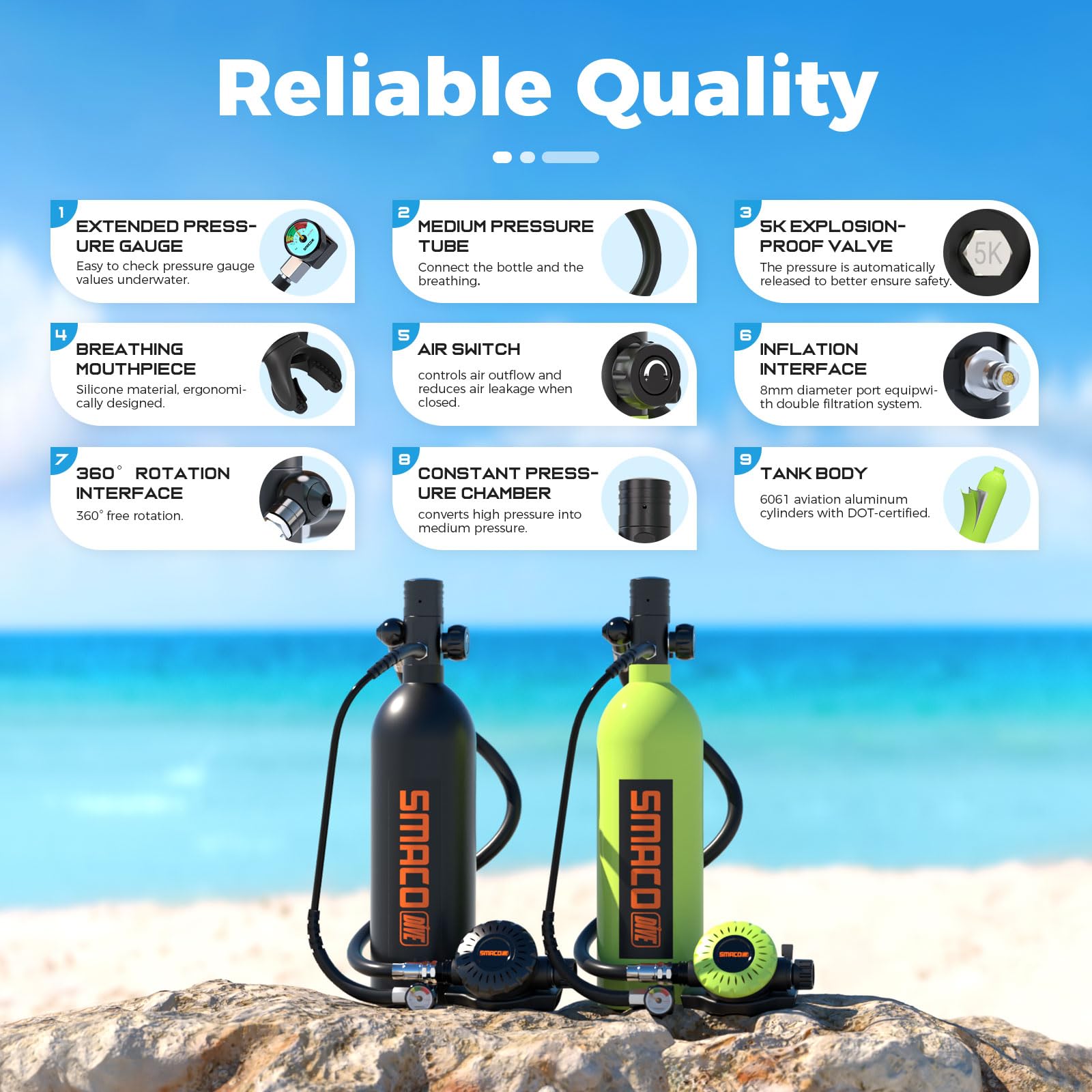 SMACO 1L Mini Scuba Tank - Portable Oxygen Cylinder for 15 Minutes Underwater Breathing | Scuba Diving, Snorkeling, Underwater Work & Emergency Backup | Ideal for Recreational Diving, Professional Use & Safety Equipment