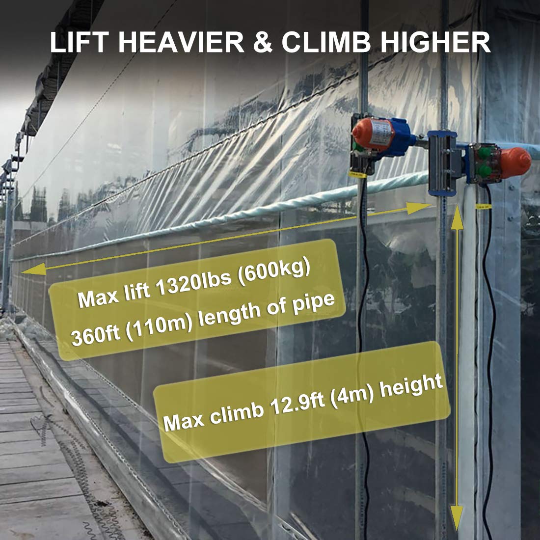 UYGALAXY Automatic Greenhouse Roll Up Motor with Limit Switch & Creeper (2 Pack) + Transformer Controller (AC220V to DC24V) - for Chicken Coop, Greenhouse Ventilation System - Perfect for Automatic Temperature Control & Air Circulation in Poultry Farms, Hydroponic Gardens & Commercial Greenhouses