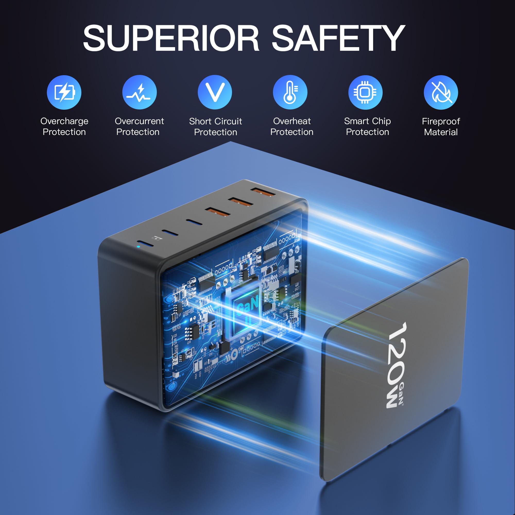 Zestiq 120W GaN 6-Port USB Charging Station - 3 USB-C & 3 USB-A Ports Fast Charger for iPhone, iPad, Samsung Galaxy, Laptops & Tablets | Compact Desktop Charger for Home, Office & Travel