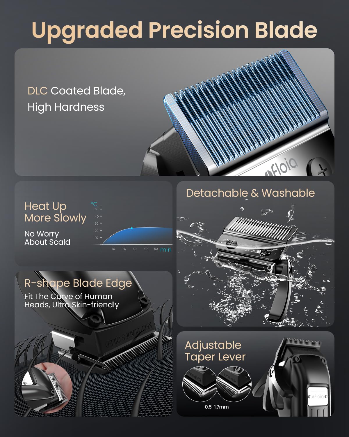 Premium Hair Clippers for Men - Afloia Professional Hair Cutting & Trimming Kit with Brushless Motor, DLC Coated Blades & Charging Stand - Perfect for Home Barbering, DIY Haircuts & Gifts for Husband, Dad