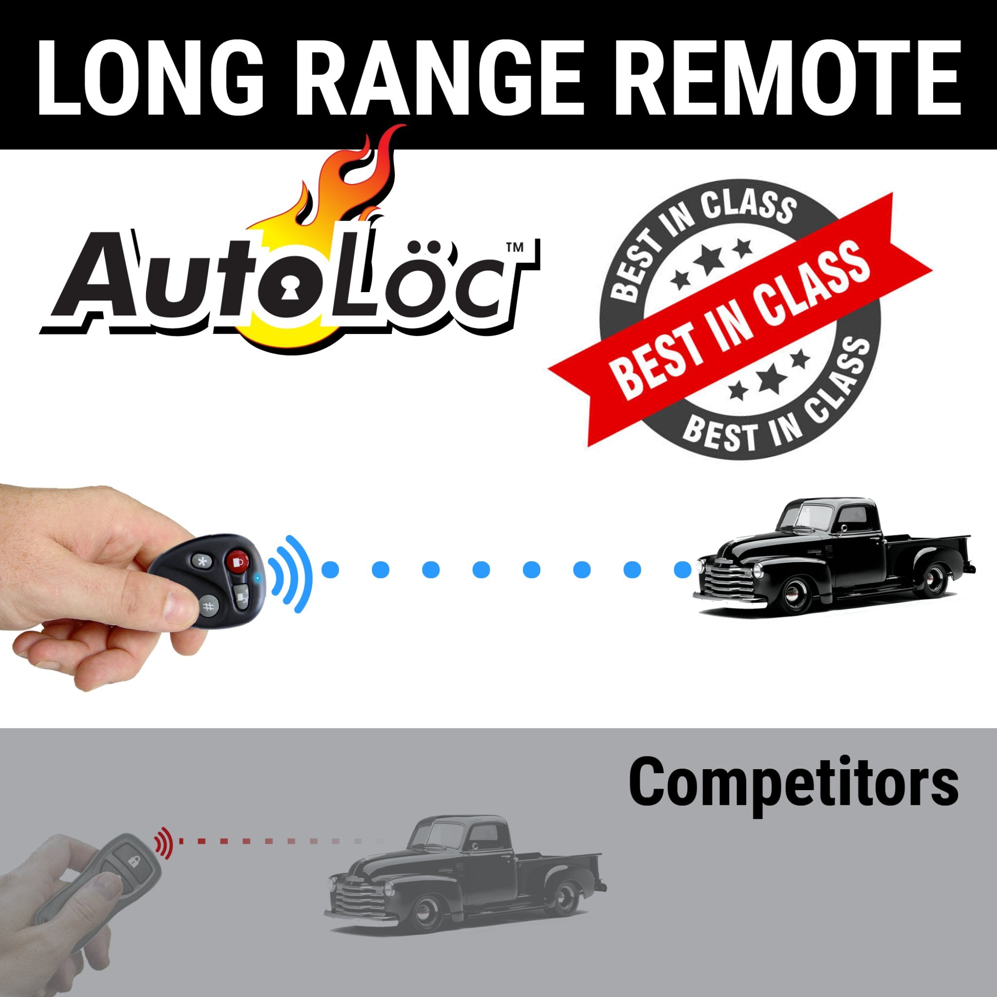 1903-1904 Ford Model AC 50lb Remote Shaved Door Handle Kit with Solenoids, Poppers & Latch Cable Adapters - Smooth Custom Car Door Conversion for Hot Rods & Classic Car Restoration Projects