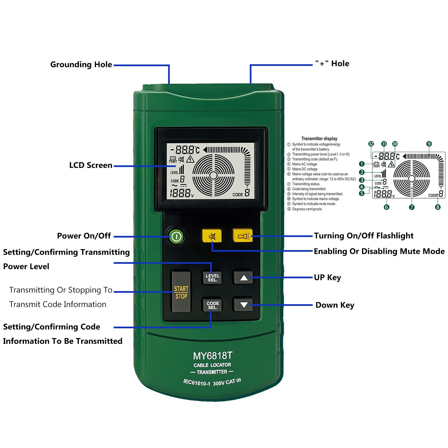 **AUTENS Professional Cable Locator & Wire Tracker - Underground Pipe Detector & Cable Toner Finder for Electricians & DIY Projects (Ideal for Wall, Floor & Outdoor Use)**