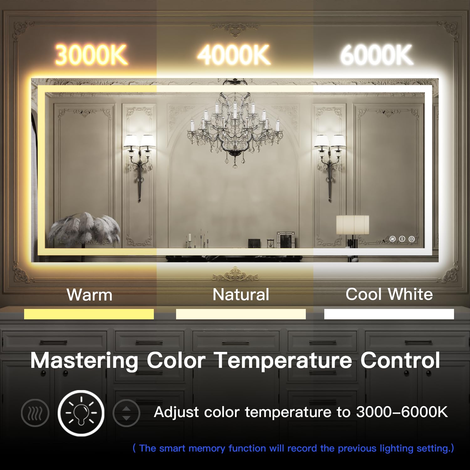 ISKM 50x30 Inch Large LED Bathroom Mirror with Front & Back Lighting - Waterproof Shatterproof Wall Mounted Makeup Mirror for Vanity, Dressing Room & Modern Home Decor