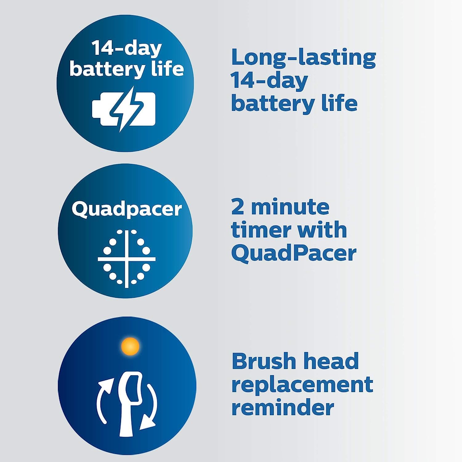 Philips Sonicare ProtectiveClean 6100 Rechargeable Electric Toothbrush - HX6877/21 | Whitening, Gum Care & Plaque Removal | 3 Modes, Pressure Sensor | Perfect for Travel & Daily Oral Hygiene (White)