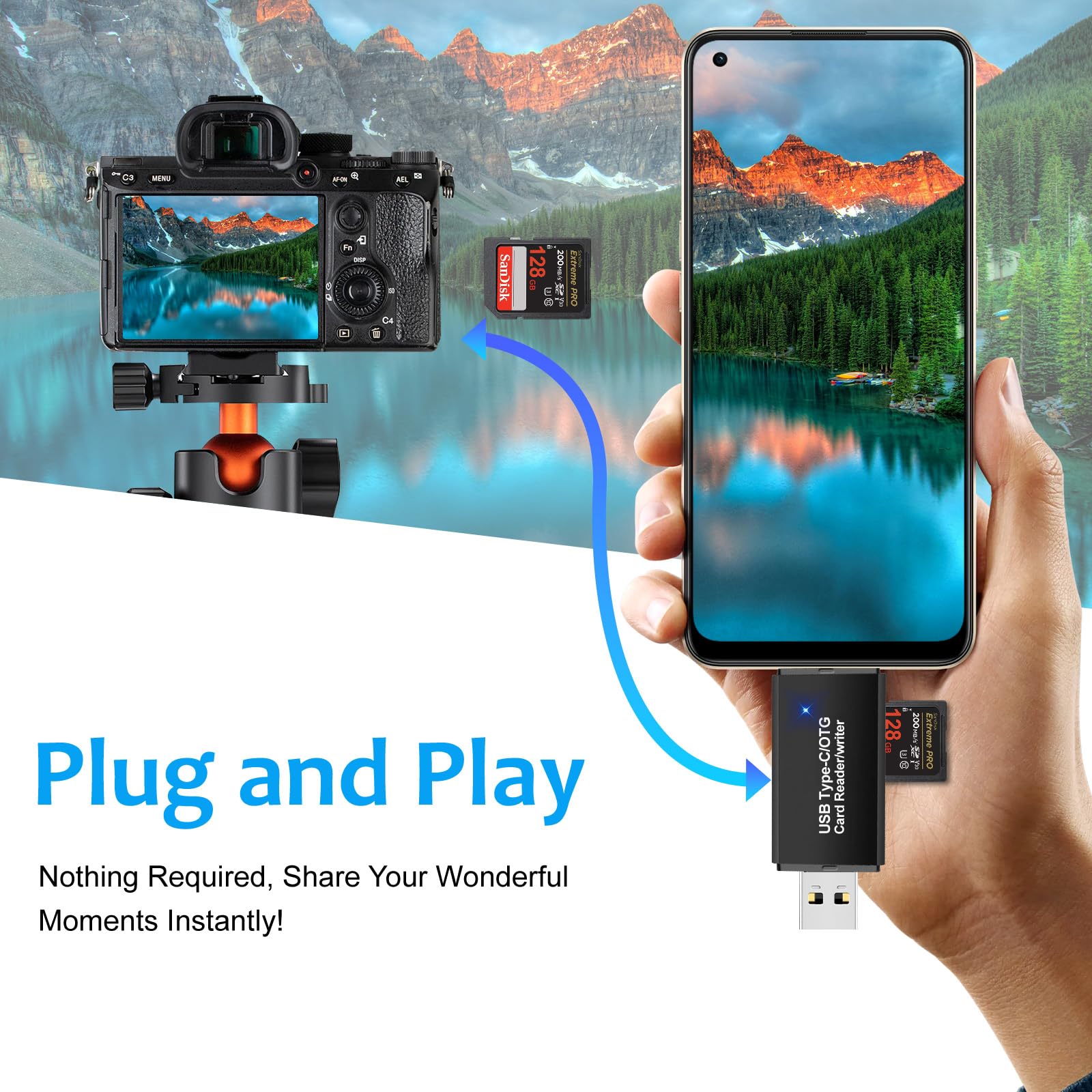 High-Speed SD Card Reader for Android & iPhone - Dual Slot TF/SD Memory Card Adapter for PC, MacBook, Chromebook, iPad Pro, Samsung Galaxy S24/S23/S22 - Perfect for Photography, File Transfer & Data Backup