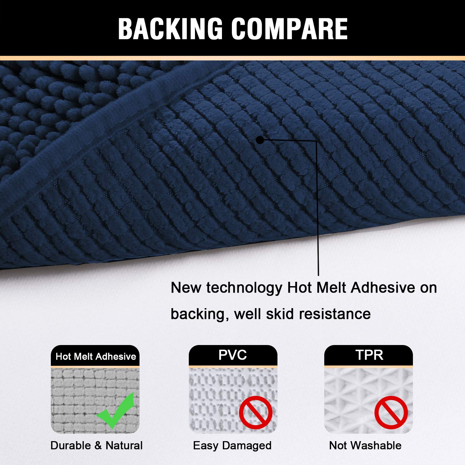 Premium Non-Slip Navy Chenille Bath Mat 36