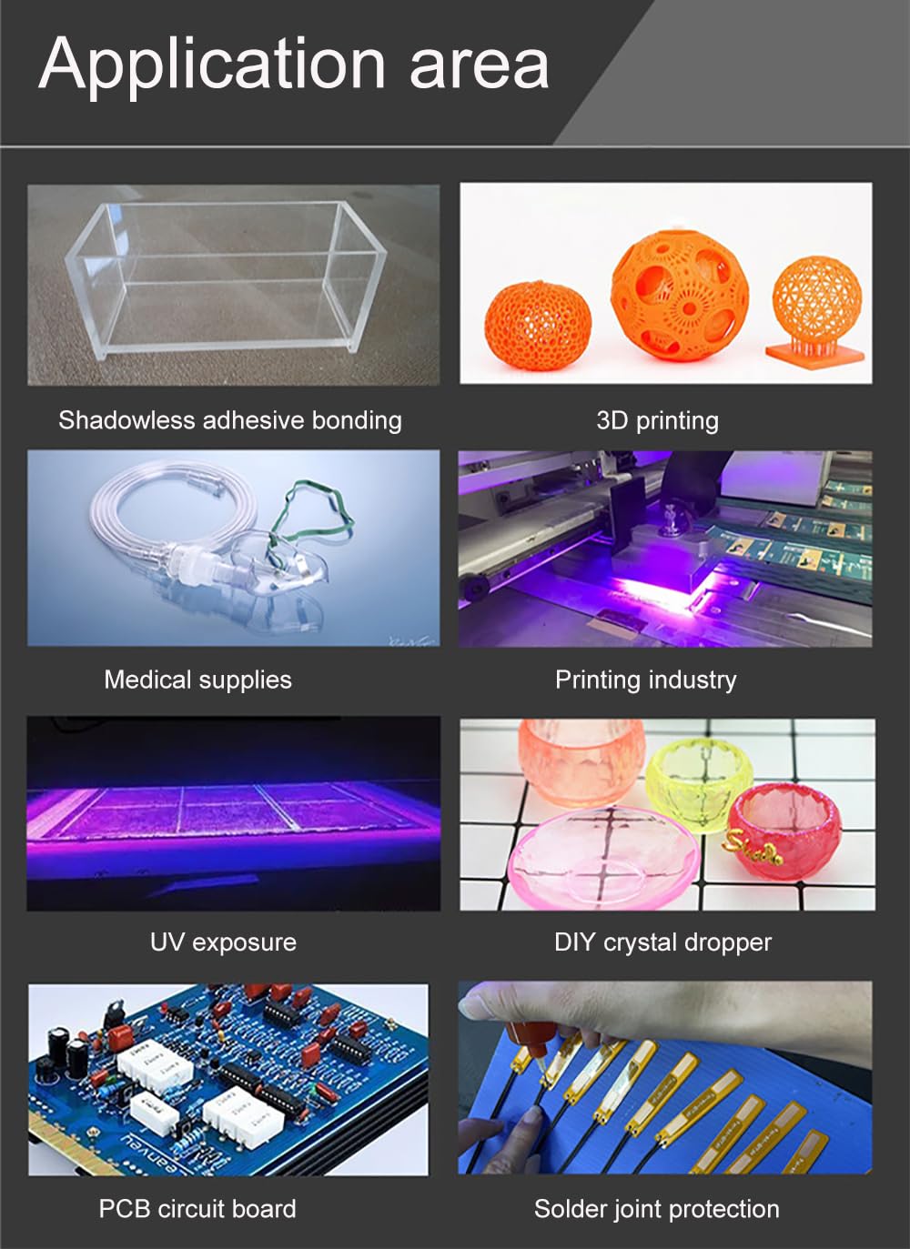 High Power 80W 365Nm UV Resin Curing Lamp - Portable LED Air-Cooled UV Light for 3D Printing, Resin Shadowless Glue, LCD Screen Curing & Green Oil Research (Ideal for DIY Crafts, Jewelry Making & Dental Applications)