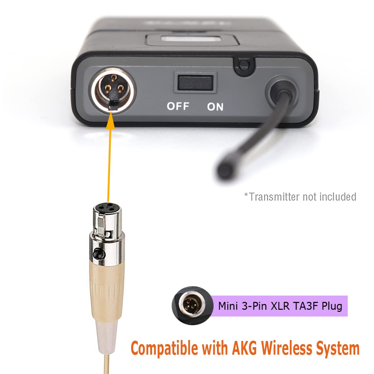 Foldable Headset Microphone - Omnidirectional Condenser Mic with Double Over-Ear Design, Compatible with AKG Wireless System & Bodypack Transmitter, Includes 1.2m Cable & Mini XLR 3-Pin TA3F Plug - Perfect for Live Performances, Podcasting, and Broadcasting