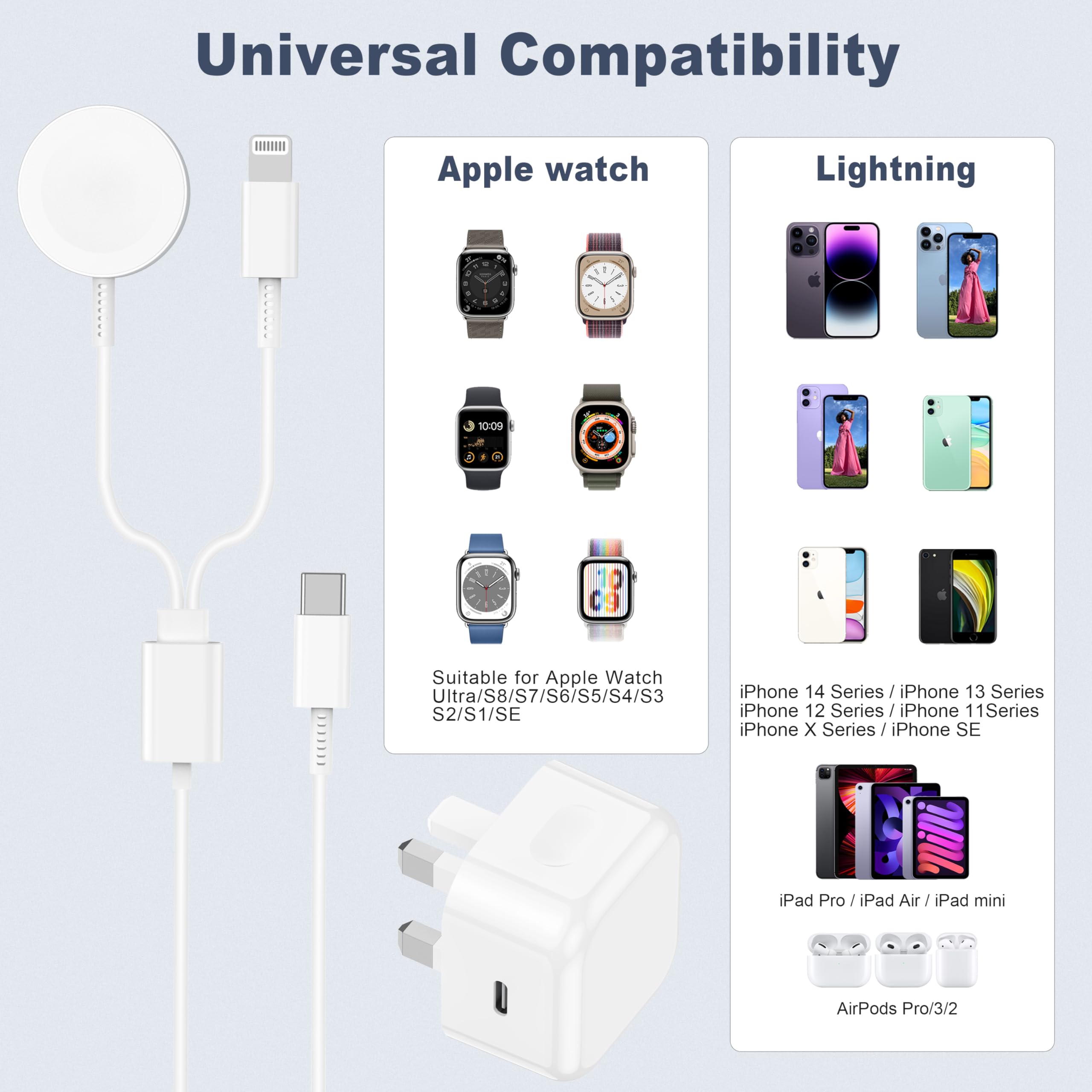 2-in-1 USB C Fast Charger for Apple Watch & iPhone - 20W Power Adapter with 1M Cable - Compatible with Apple Watch Series 8/7/6/5/SE & iPhone 14/13/12/AirPods - Perfect for Travel, Office & Home Charging